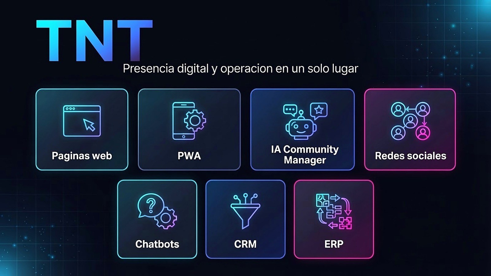 Páginas web, PWA y redes sociales